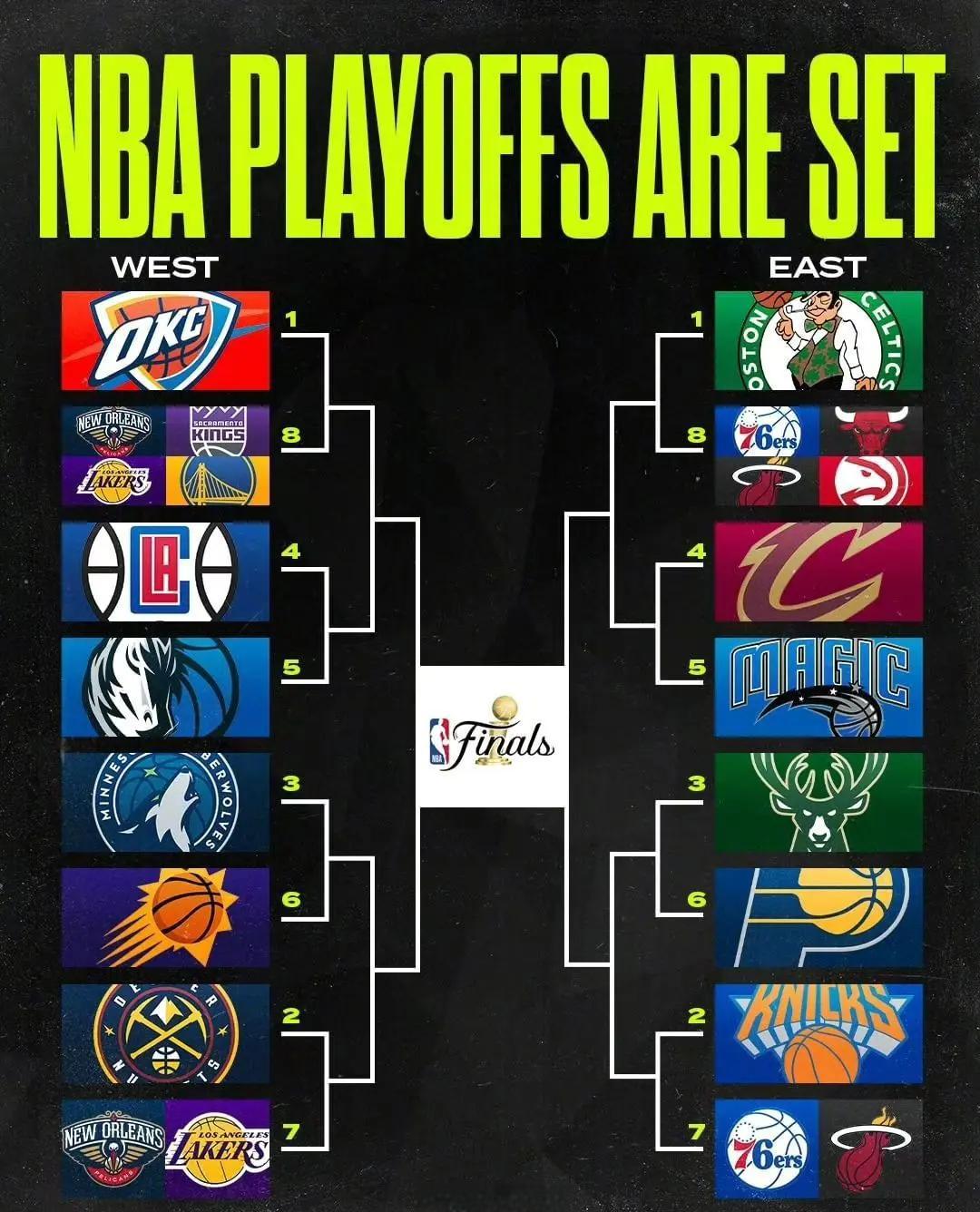 登录入口关于尤文图斯赛后外线爆发波尔图围绕国王杯调整名单，网友：冲刺阶段费城76人备战NBA总决赛的信息