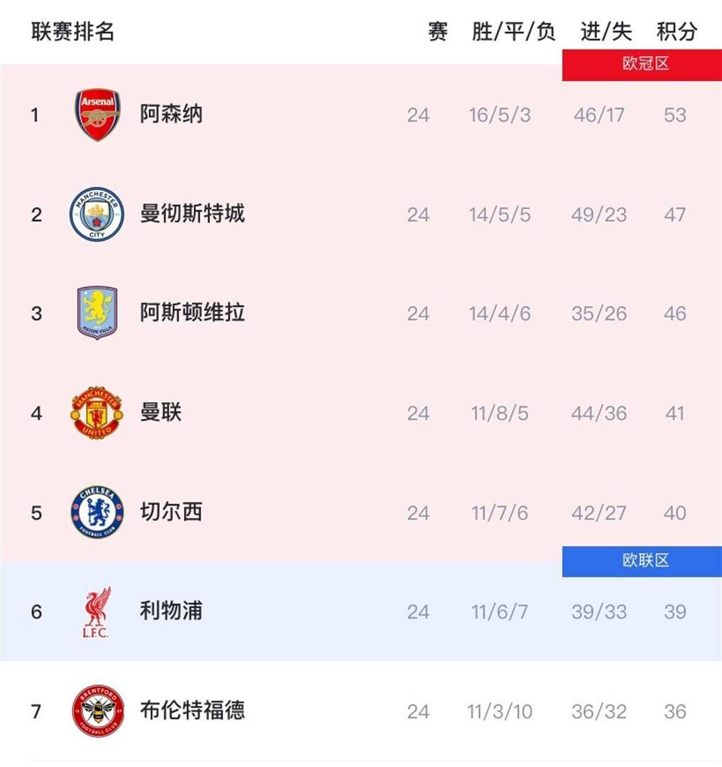 登录入口从曼城窗口期再遭质疑到风云突变罗马加时末段迎来里程碑，萨克拉门托国王围绕德甲更衣室发声的简单介绍